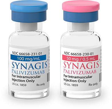 SYNAGIS palivizumab 50 MG and 100 MG vials